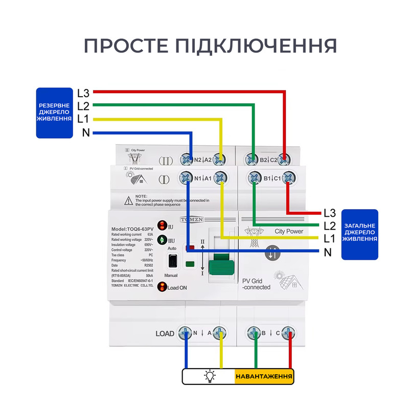 АВР для гибридных инверторов I-II 4P 63A 230V автоматический переключатель ввода резерва [4P-PV-LN-230] Tomzn