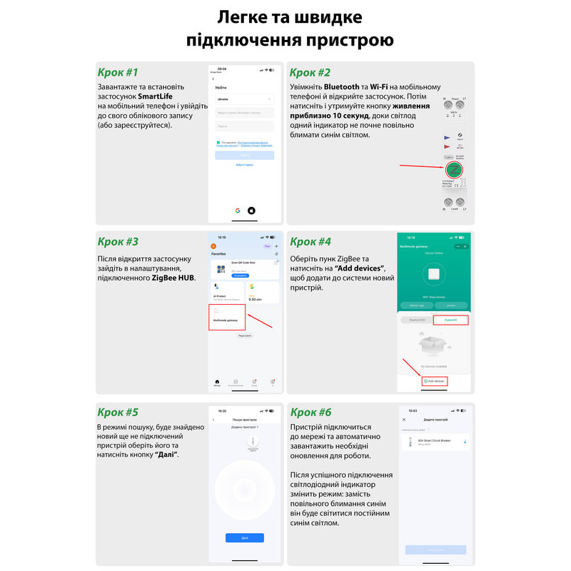 ZigBee умный-выключатель с счетчиками, таймером 1P+N 25A 230V Smart Life, Tuya [TO-Q-SY1-JZT-25A] Tongou