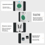WiFi умный-выключатель с полной защитой, счетчиками, таймером 1P+N 63A 230V Smart Life, Tuya [TOB9-VAP] Tomzn