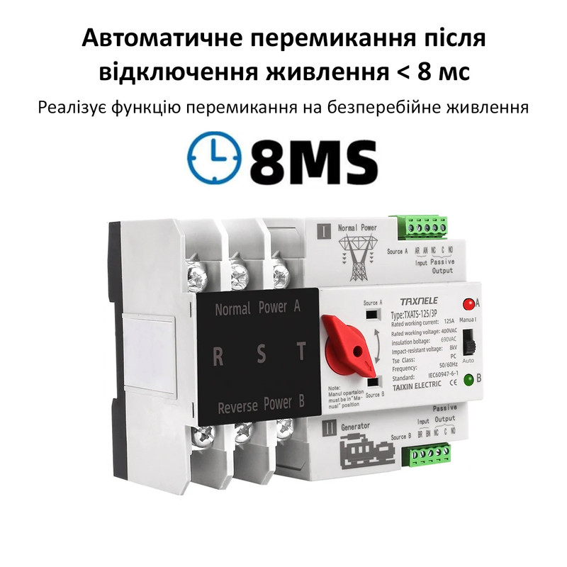 АВР для генератора I-II 3P 125A 400V автоматический переключатель ввода резерва [TXATS-125/3P] Taxnele