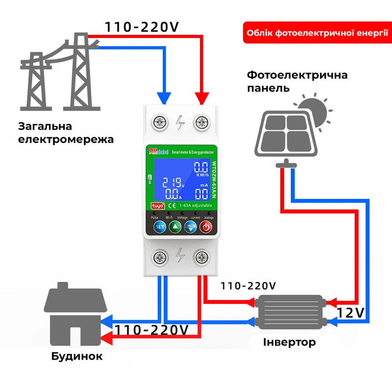 WiFi умное-реле с полной защитой, счетчиками, таймером, PV-систем 1P+N 63A 230V Smart Life, Tuya [WTDZW-63A/N] RMshebei