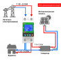 WiFi умное-реле с полной защитой, счетчиками, таймером, PV-систем 1P+N 63A 230V Smart Life, Tuya [WTDZW-63A/N] RMshebei