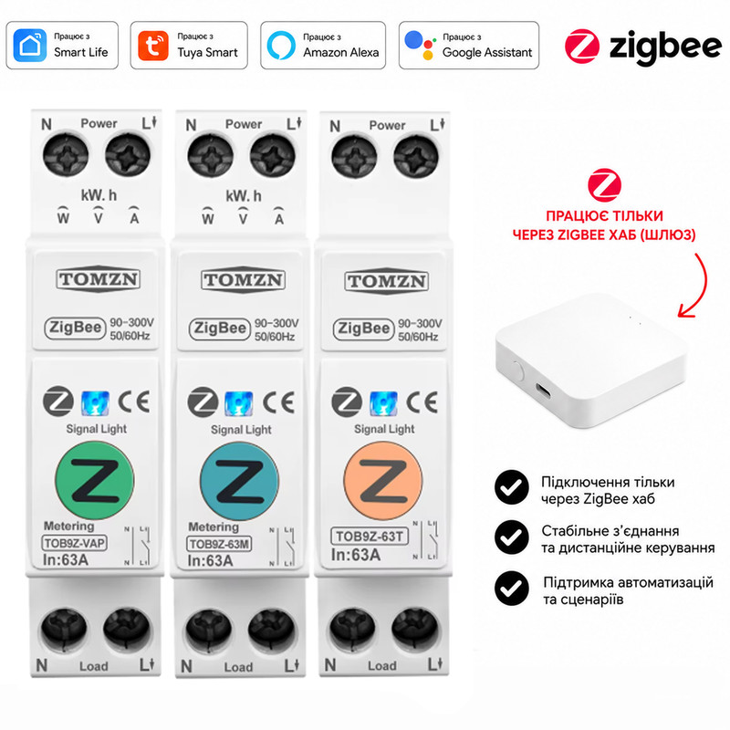 ZigBee умный-выключатель с счетчиками, таймером 1P+N 20A 230V Smart Life, Tuya [TOB9Z-63M-20A] Tomzn