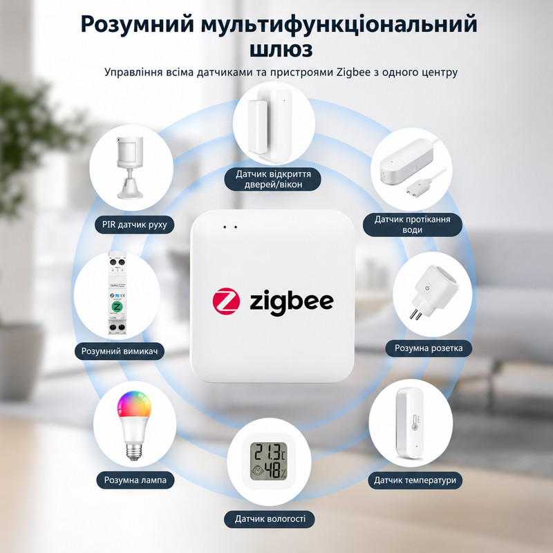 ZigBee Hub для умного дома Wi-Fi, Bluetooth совместим с Smart Life, Tuya [ZigBee-WFBT-A] Tuya