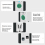 WiFi розумний-вимикач з лічильниками, таймером 1P+N 63A 230V Smart Life, Tuya [TY-TWM] Tuya
