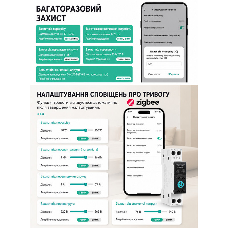 ZigBee розумний-вимикач з повним захистом, лічильниками, таймером 1P+N 63A 230V Smart Life, Tuya [GWS10-ZJ] Geya