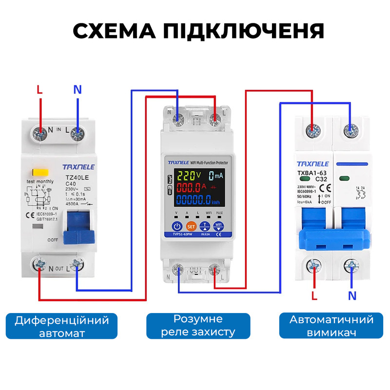 WiFi розумне-реле з повним захистом, лічильниками, таймером 1P+N 63A 230V Smart Life, Tuya [TVPS1-63FW] Taxnele