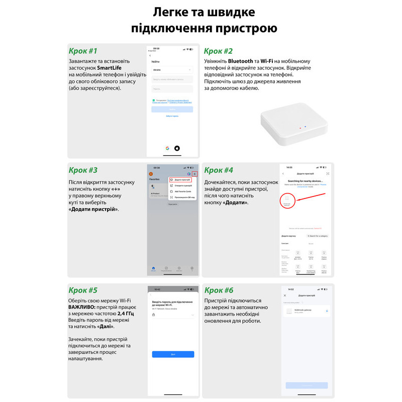 ZigBee Hub для умного дома Wi-Fi, Bluetooth совместим с Smart Life, Tuya [ZigBee-WFBT-A] Tuya