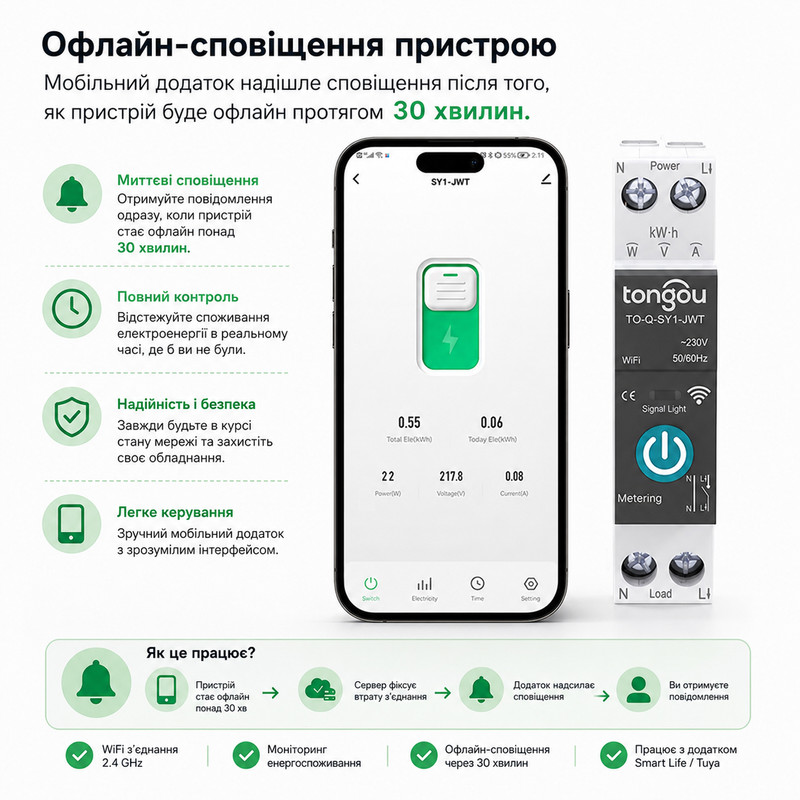 WiFi умный-выключатель с счетчиками, таймером 1P+N 32A 230V Smart Life, Tuya [TO-Q-SY1-JWT-32A] Tongou