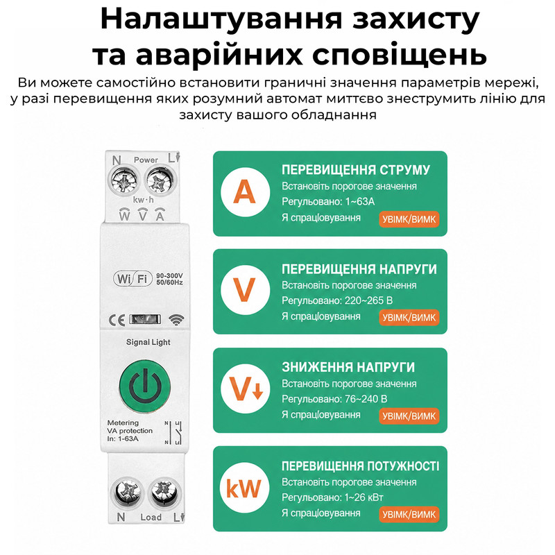WiFi розумний-вимикач з повним захистом, лічильниками, таймером 1P+N 63A 230V Smart Life, Tuya [TY-VAP] Tuya
