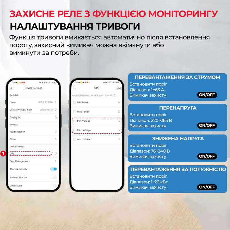 WiFi умный-выключатель с полной защитой, функция УЗО, счетчиками, таймером 1P+N 63A 230V eWeLink [TOB8L-63WiFi] Tomzn
