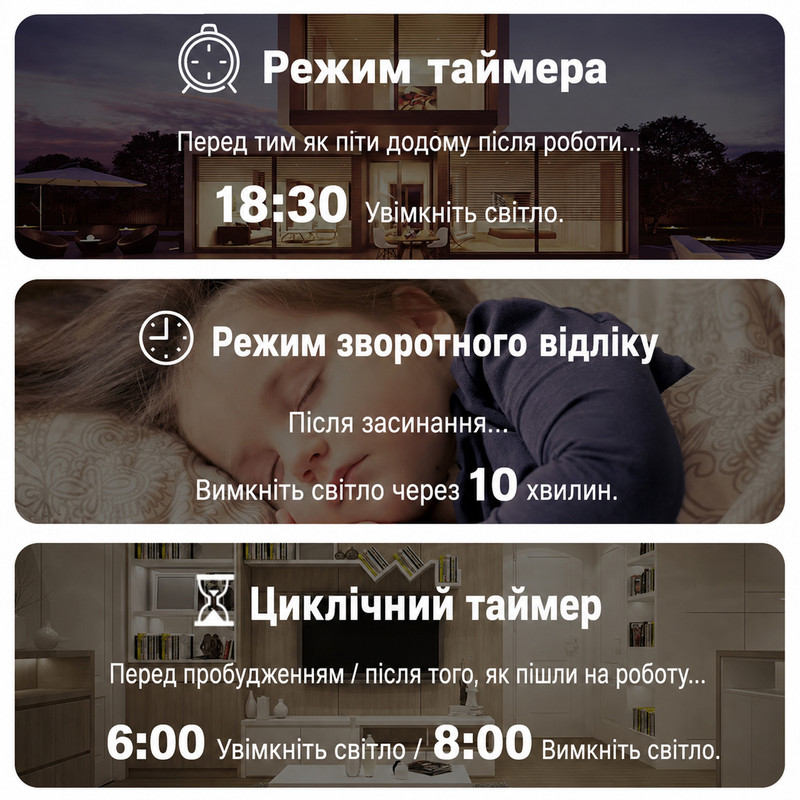 WiFi трехфазное умное-реле с полной защитой, счетчиками, таймером, PV-систем 3P+N 200A 400V Smart Life, Tuya [RMGF7-200A] RMshebei