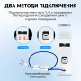 WiFi умный-выключатель с полной защитой, счетчиками, таймером 1P 63A 230V Smart Life, Tuya [TOB9-63WIFI] Tomzn