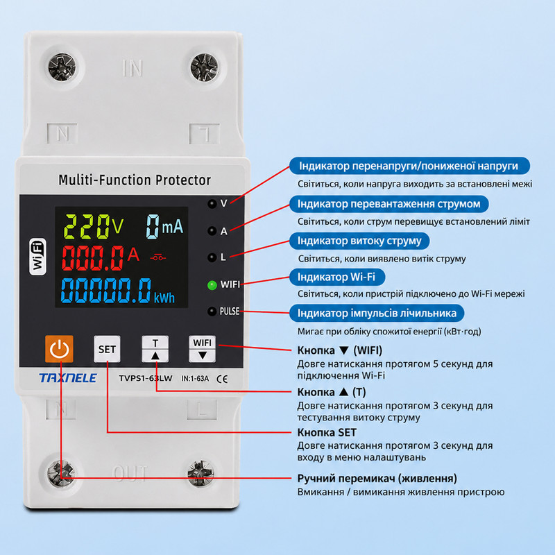 WiFi умное-реле с полной защитой, счетчиками, таймером 1P+N 63A 230V Smart Life, Tuya [TVPS1-63LW] Taxnele