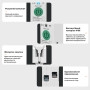 WiFi умный-выключатель, только таймер 1P+N 16A 230V Smart Life, Tuya [TOB9-63T-16A] Tomzn