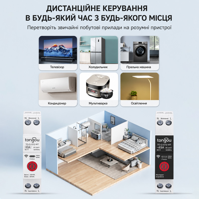 WiFi умный-выключатель, только таймер 1P+N 32A 230V eWeLink [TO-Q-SY1-WE-32A] Tongou