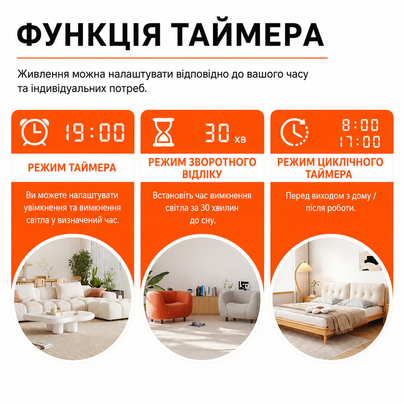 WiFi трифазне розумне-реле з повним захистом, функція ПЗВ, лічильниками, таймером, PV-систем 3P+N 100A 400V Smart Life, Tuya [3NLB100A-L] LARKKEY