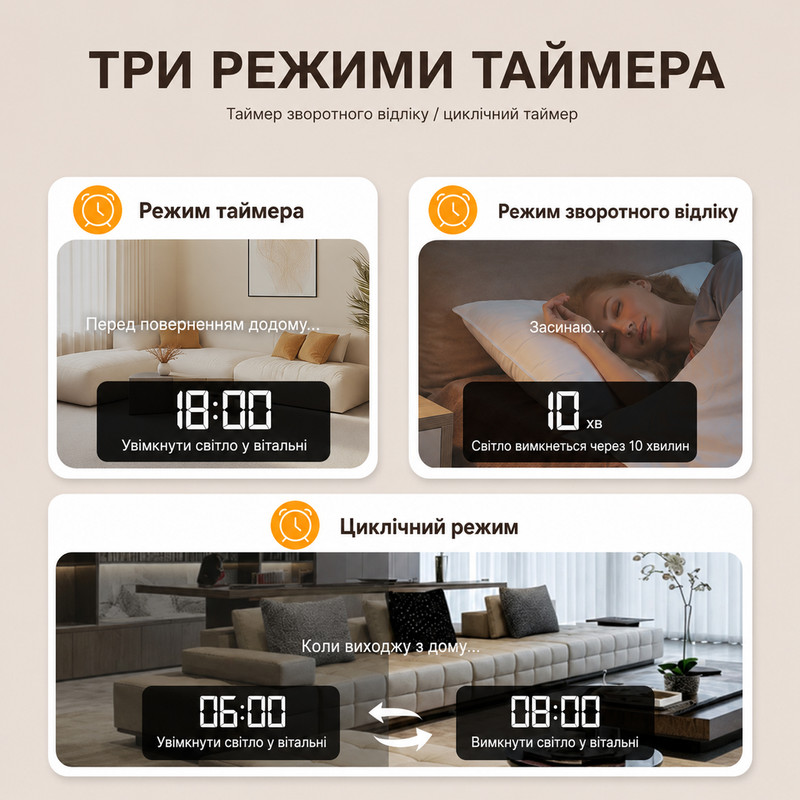 WiFi розумний-вимикач, тільки таймер 1P+N 63A 230V eWeLink [DGB-63E-63A] DiyGo
