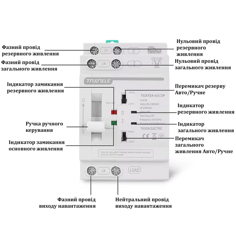 АВР для генератора I-II 2P 63A 230V автоматический переключатель ввода резерва [TXATS4-63/2P] Taxnele