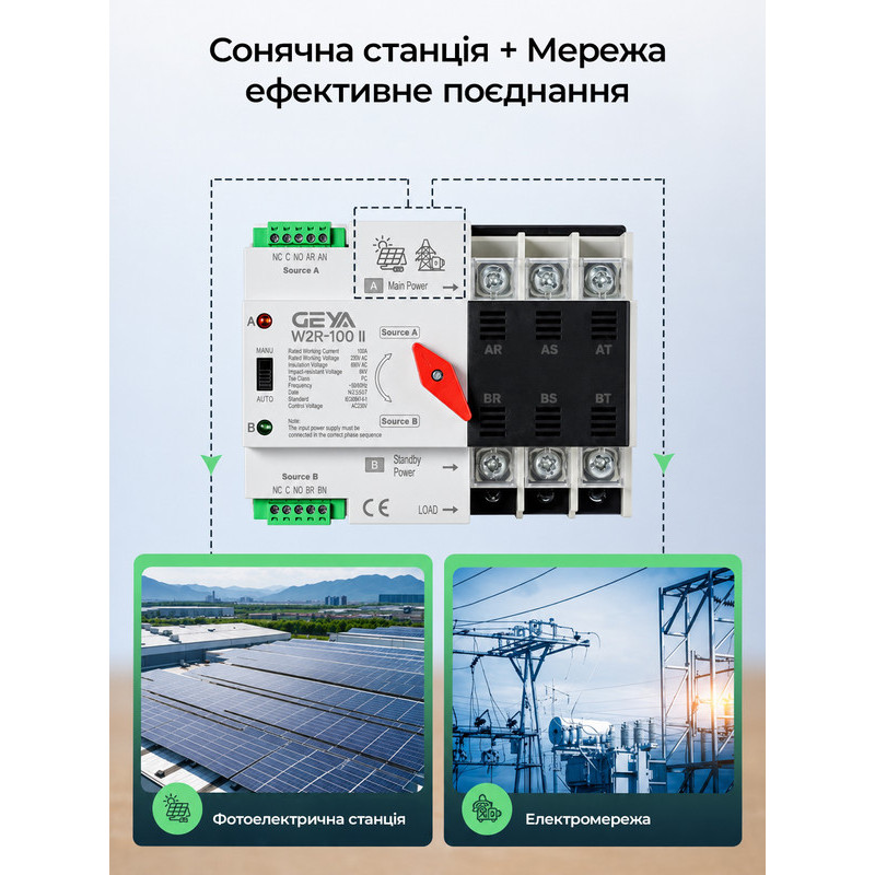 АВР для інвертора I-II 2P 100A 230V автоматичний перемикач вводу резерву [W2R-2P-100A-PV] GEYA