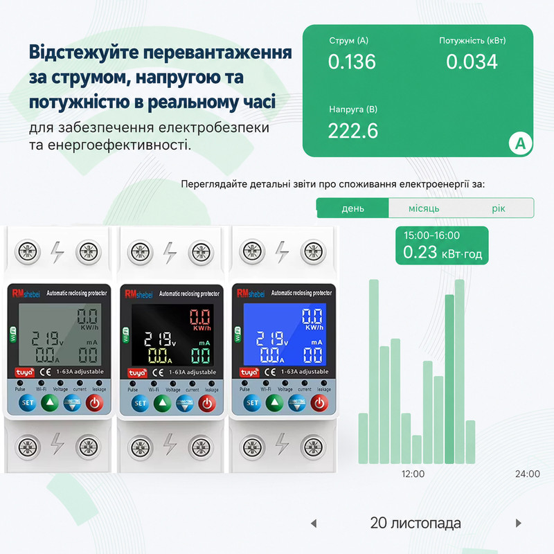 WiFi умное-реле цветной дисплей с полной защитой, счетчиками, таймером 1P+N 63A 230V Smart Life, Tuya [WTDZW-63AC/2] RMshebei