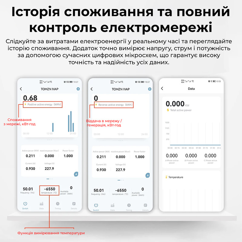 WiFi умный-выключатель с полной защитой, счетчиками, таймером 1P+N 63A 230V Smart Life, Tuya [DDS238-1-W1] Tomzn