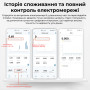 WiFi умный-выключатель с полной защитой, счетчиками, таймером 1P+N 63A 230V Smart Life, Tuya [DDS238-1-W1] Tomzn