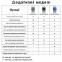 WiFi умное-реле цветной дисплей с полной защитой, счетчиками, таймером 1P+N 63A 230V Smart Life, Tuya [WTDZW-63AC/2] RMshebei