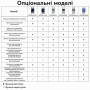 WiFi умное-реле с полной защитой, счетчиками, таймером, PV-систем 1P+N 63A 230V Smart Life, Tuya [WTDZW-B-63A] RMshebei