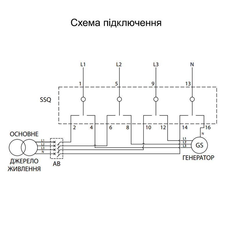Вимикач-роз'єднувач 1-0-2 1P 100А трипозиційний [2421418] SSQ 1100 ETI