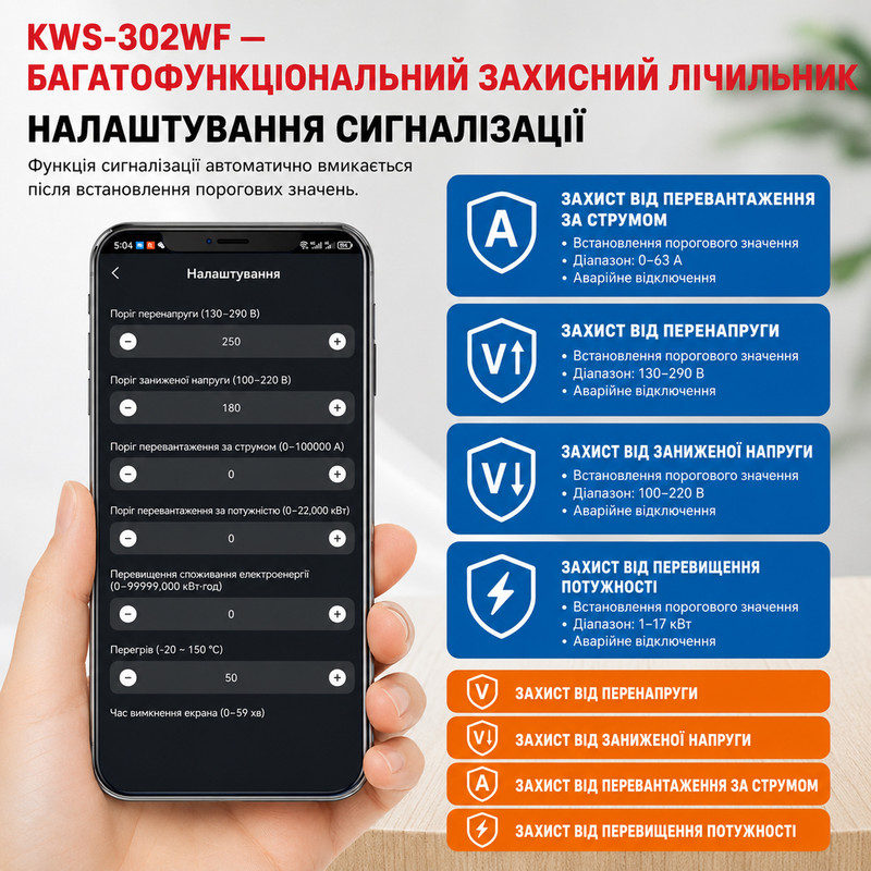 WiFi умное-реле с полной защитой, счетчиками, таймером 1P+N 63A 230V Smart Life, Tuya [KWS-302WF] Taxnele