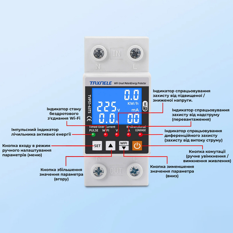 WiFi розумне-реле з повним захистом, лічильниками, таймером 1P+N 63A 230V Smart Life, Tuya [TVPS1-63TS] Taxnele
