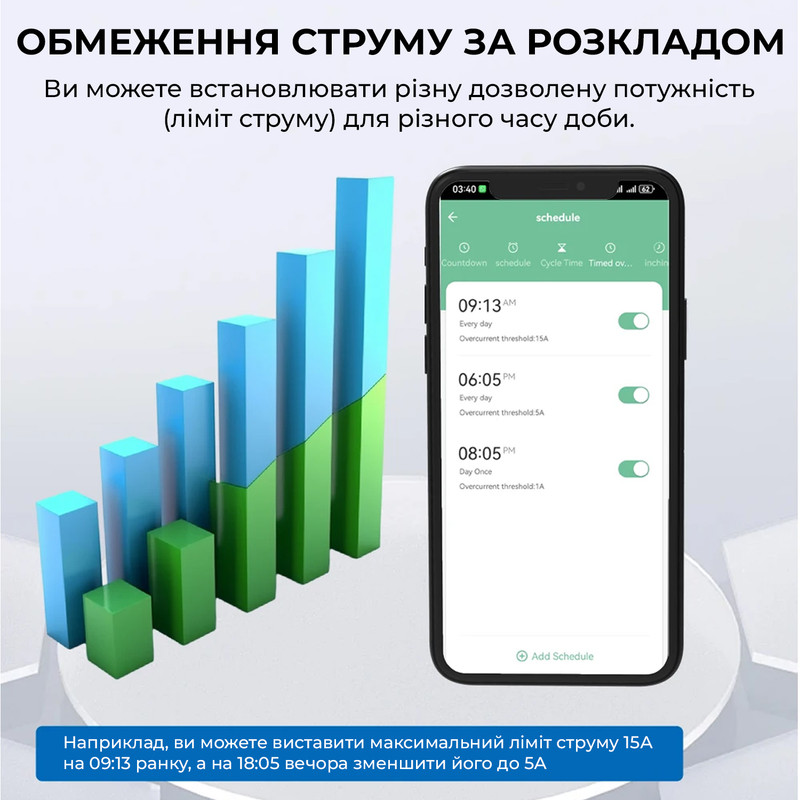 WiFi розумне-реле з повним захистом, лічильниками, таймером 1P+N 63A 230V Smart Life, Tuya [TVPS1-63TS] Taxnele