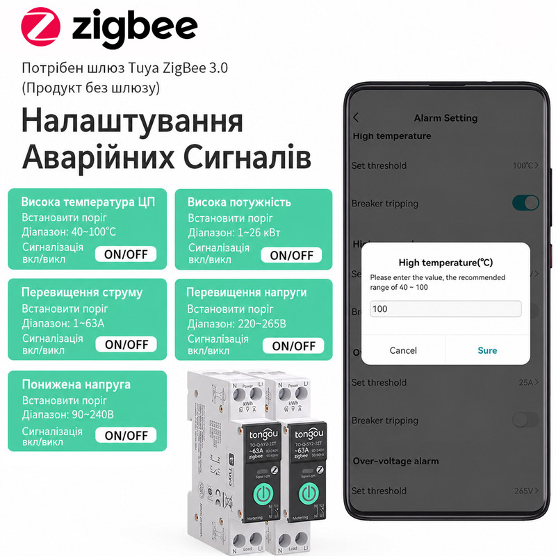 ZigBee розумний-вимикач з повним захистом, лічильниками, таймером 1P+N 1-63A 230V Smart Life, Tuya [TO-Q-SY2-JZT] Tongou