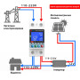 WiFi умное-реле с полной защитой, счетчиками, таймером, PV-систем 1P+N 63A 230V Smart Life, Tuya [WTDZW-63AC/N2] RMshebei