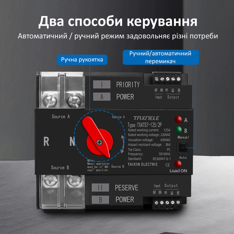 АВР универсальный, для гибридных инверторов и генераторов I-II 4P 125A 230V автоматический переключатель ввода резерва [TXATS7-125/4P] Taxnele