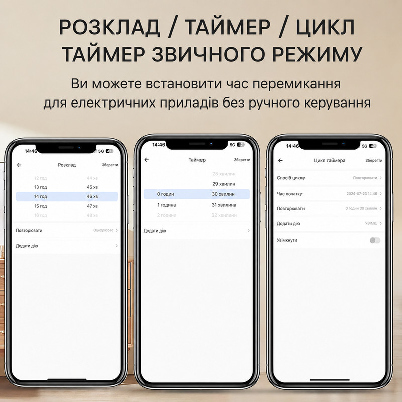WiFi умный-выключатель, только таймер 1P+N 63A 230V eWeLink [TO-Q-SY1-WE-63A] Tongou