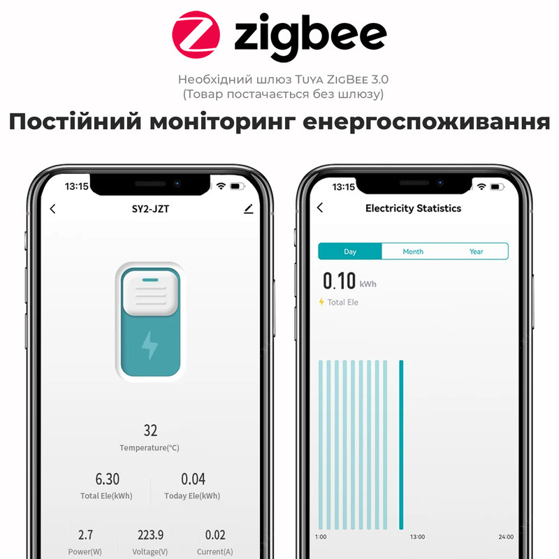 ZigBee розумний-вимикач з повним захистом, лічильниками, таймером 1P+N 1-63A 230V Smart Life, Tuya [TO-Q-SY2-JZT] Tongou
