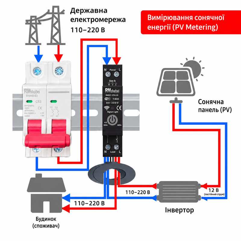 WiFi умный-выключатель с полной защитой, счетчиками, таймером, PV-систем 1P+N 63A 230V Smart Life, Tuya [RMDZT-1PNL 63JLS] RMshebei