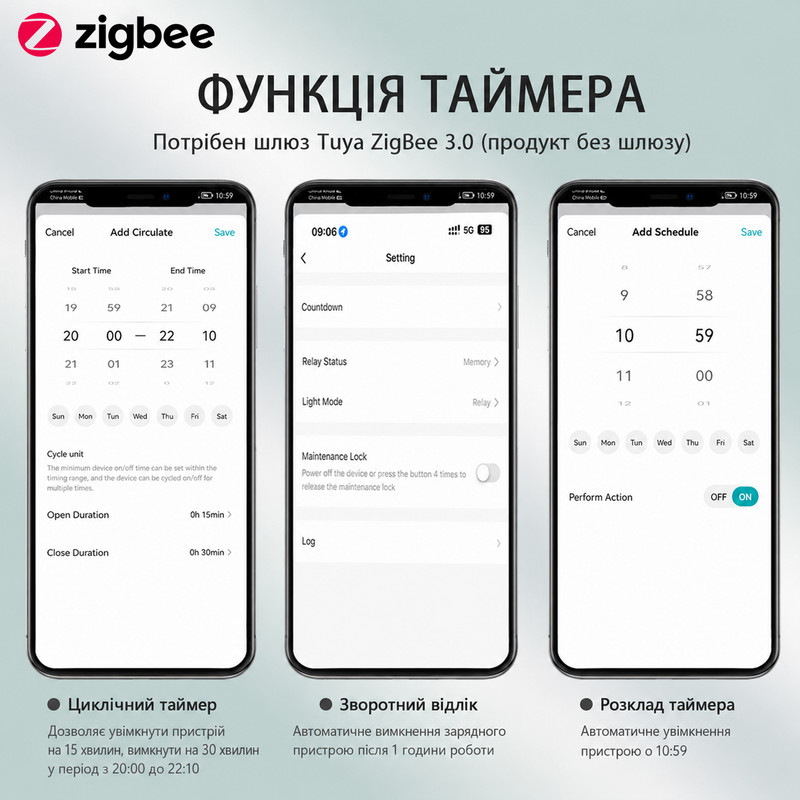 ZigBee розумний-вимикач з повним захистом, лічильниками, таймером 1P+N 1-63A 230V Smart Life, Tuya [TO-Q-SY2-JZT] Tongou
