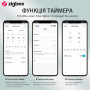 ZigBee розумний-вимикач з повним захистом, лічильниками, таймером 1P+N 1-63A 230V Smart Life, Tuya [TO-Q-SY2-JZT] Tongou
