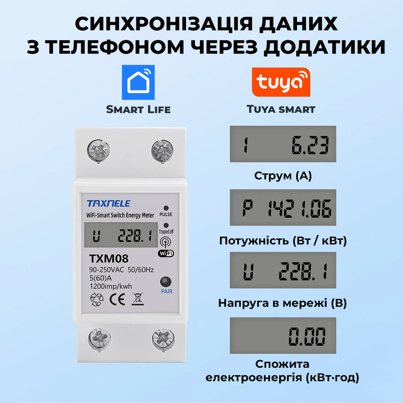 WiFi умное-реле с полной защитой, счетчиками, таймером 1P+N 60A 230V Smart Life, Tuya [TXM08] Taxnele