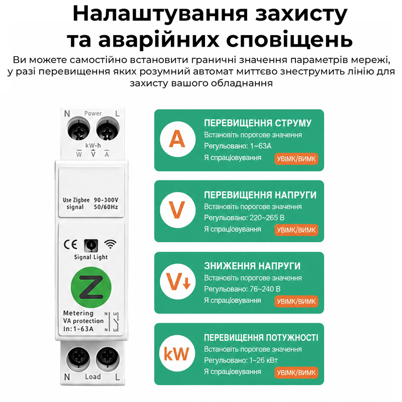 ZIgBee розумний-вимикач з повним захистом, лічильниками, таймером 1P+N 63A 230V Smart Life, Tuya [TY-VAP-Z] Tuya