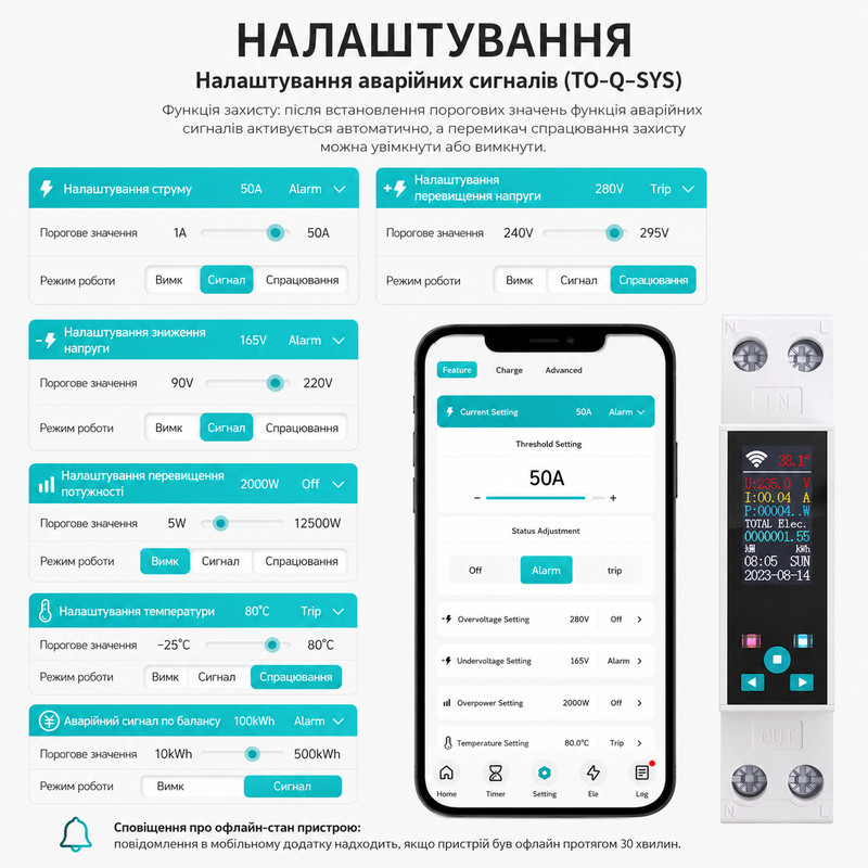 WiFi розумне-реле з повним захистом, лічильниками, таймером 1P+N 50A 230V Smart Life, Tuya [TO-Q-SYS-JWT] Tongou