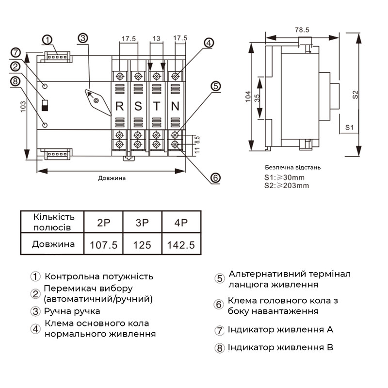 АВР для генератора I-II 2P 63A 230V автоматический переключатель ввода резерва [EK2R-2P63-G] ETEK