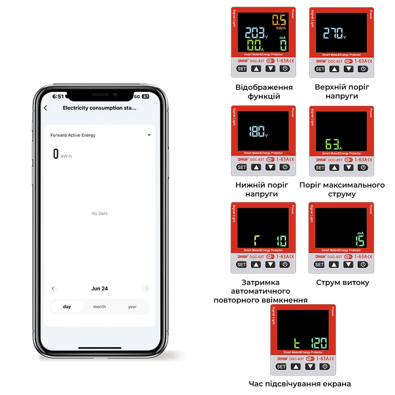 WiFi умное-реле с полной защитой, счетчиками, таймером 1P+N 63A 230V Smart Life, Tuya [DGC-63T] DiyGo