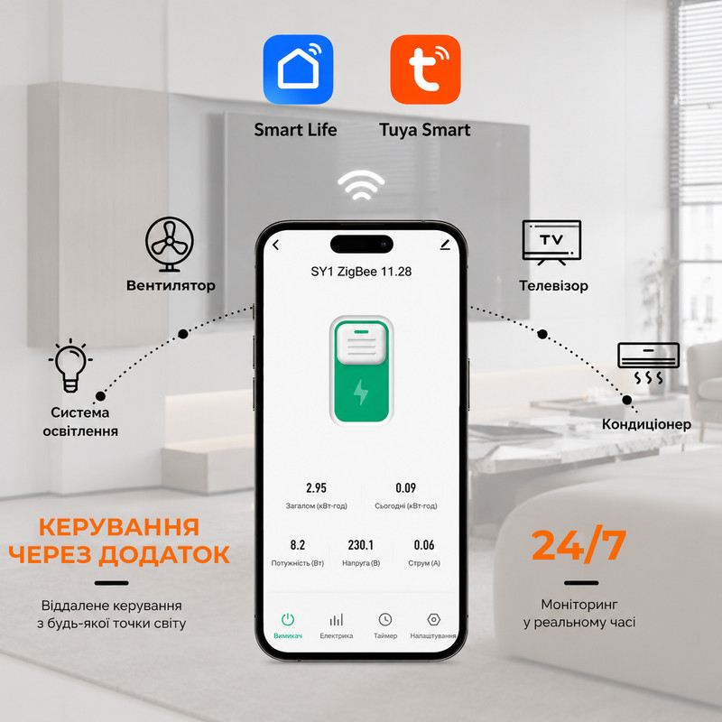ZigBee умный-выключатель с счетчиками, таймером 1P+N 6A 230V Smart Life, Tuya [TO-Q-SY1-JZT-6A] Tongou