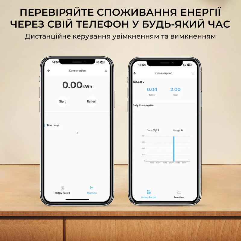 WiFi умный-выключатель с полной защитой, счетчиками, таймером 1P+N 1-63A 230V eWeLink [TO-Q-SY2-JWE] Tongou