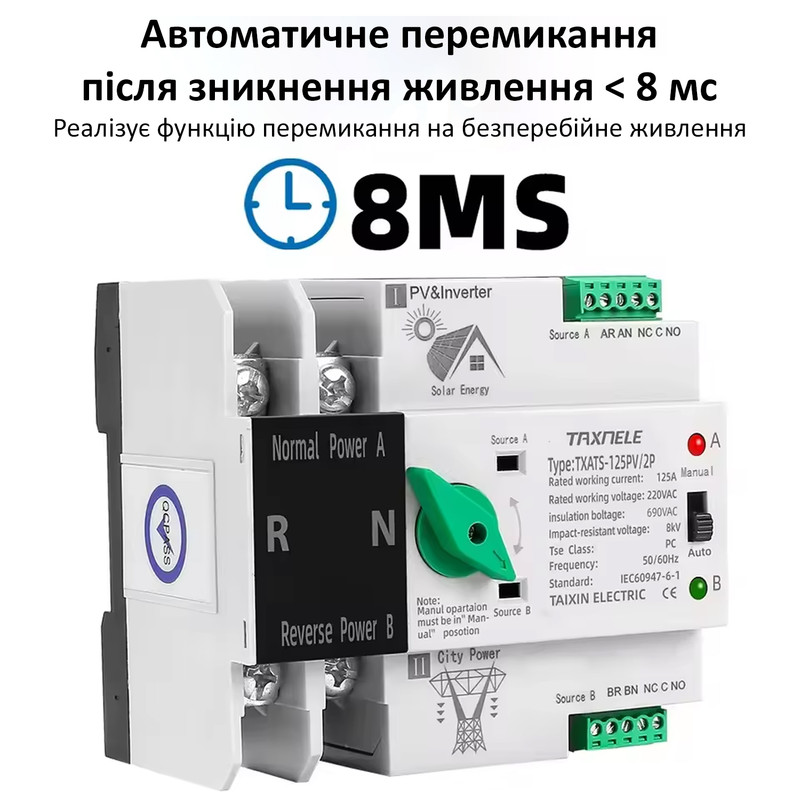АВР для инвертора и панелей I-II 2P 100A 230V автоматический переключатель ввода резерва [TXATS-100PV/2P] Taxnele