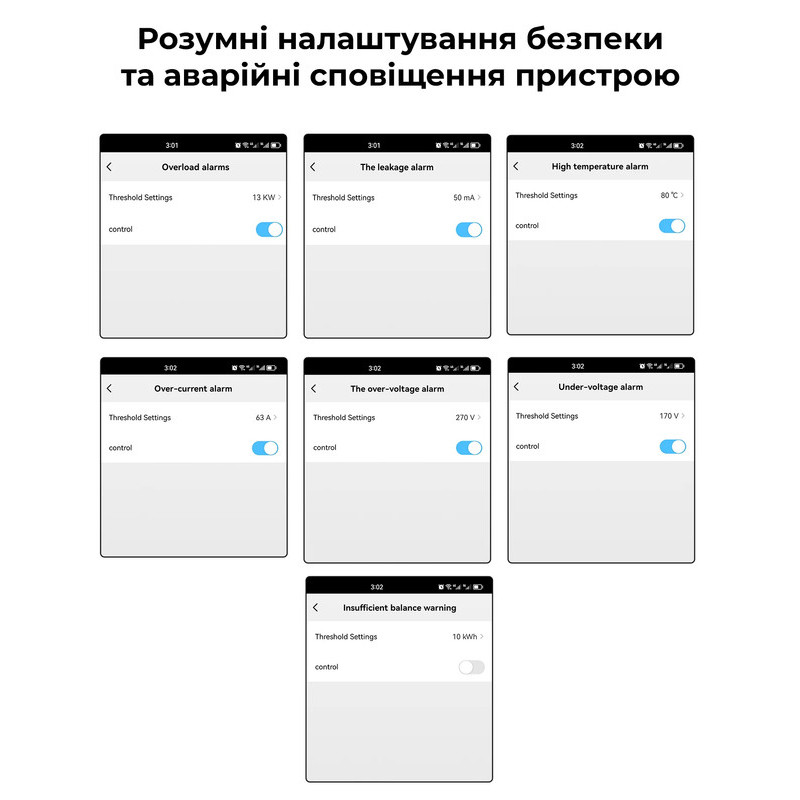 WiFi умное-реле с полной защитой, счетчиками, таймером 1P+N 63A 230V Smart Life, Tuya [TOML-VA] Tomzn
